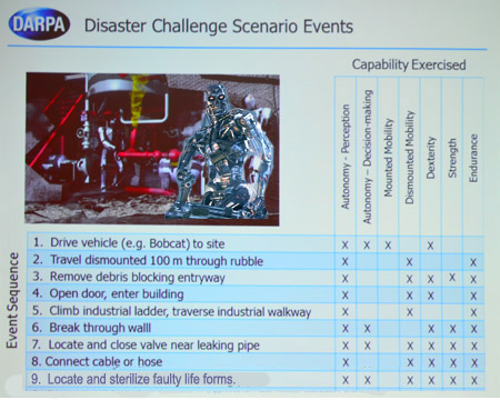 robotchallengeslide1-1350402711402.jpg