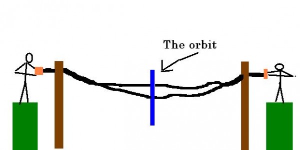 orbitview1.jpg
