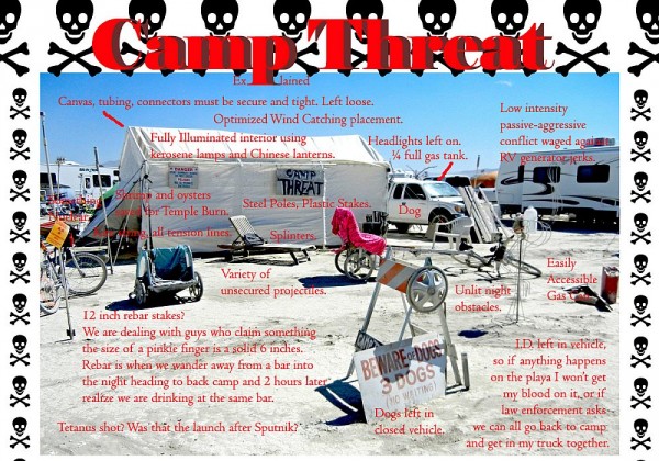 New_New_New_Camp Threat Explained 1.jpg