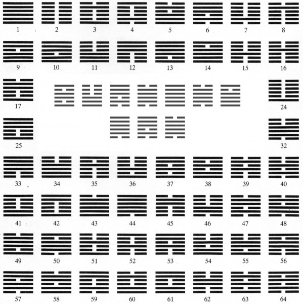 iching.jpg