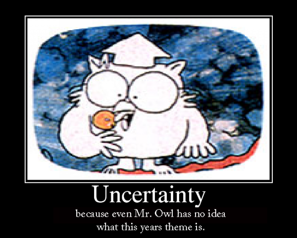 Uncertainty image.png