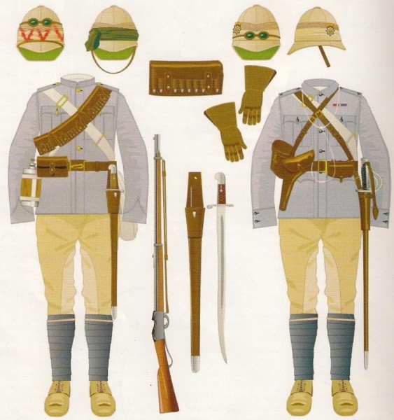 British Camel Corps uniforms 1884.jpg