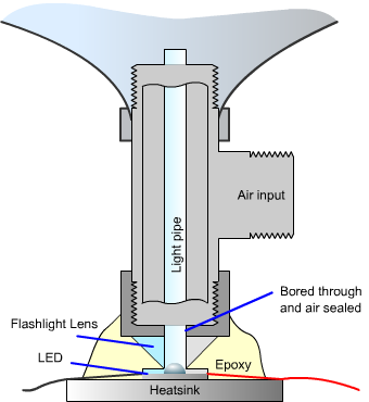 valve_diagram.png